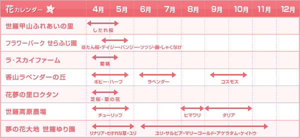 花カレンダー