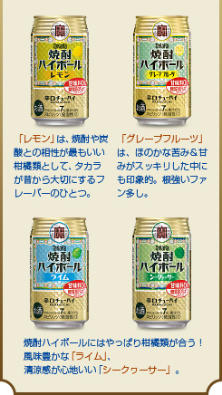 「レモン」は、焼酎や炭酸との相性が最もいい柑橘類として、タカラが昔から大切にするフレーバーのひとつ。「グレープフルーツ」は、ほのかな苦み＆甘みがスッキリした中にも印象的。根強いファン多し。焼酎ハイボールにはやっぱり柑橘類が合う！　風味豊かな「ライム」、清涼感が心地いい「シークァーサー」。