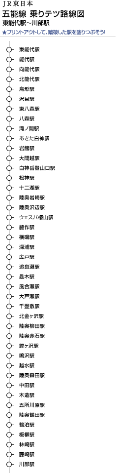 五能線 乗りテツ路線図 ★プリントアウトして、踏破した駅を塗りつぶそう！