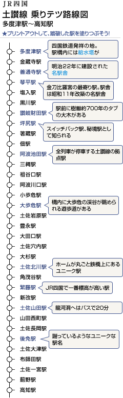 土讃線 乗りテツ路線図 ★プリントアウトして、踏破した駅を塗りつぶそう！