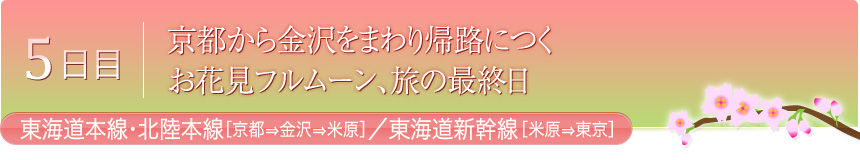 5日目 京都から金沢をまわり帰路につくお花見フルムーン、旅の最終日 東海道本線・北陸本線 [京都⇒金沢⇒米原]／東海道新幹線[米原⇒東京]