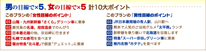 男の目線で×５、女の目線で×５　計10大ポイント