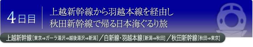 4日目 上越新幹線から羽越本線を経由し 秋田新幹線で帰る日本海ぐるり旅 上越新幹線［東京⇒ガーラ湯沢⇒越後湯沢⇒新潟］／白新線・羽越本線［新潟→秋田］／秋田新幹線［秋田⇒東京］