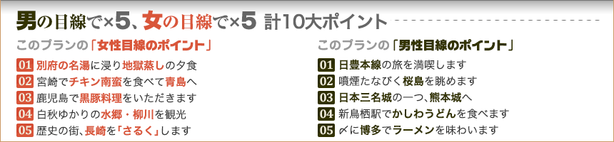 男の目線で×５、女の目線で×５　計10大ポイント