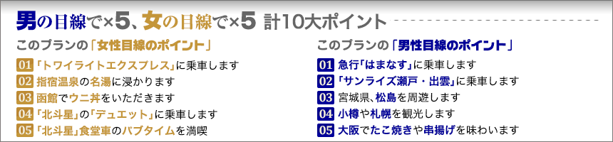 男の目線で×５、女の目線で×５　計10大ポイント