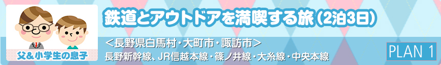 父＆小学生の息子｜鉄道とアウトドアを満喫する旅（2泊3日）＜長野県白馬村・大町市・諏訪市＞　長野新幹線、JR信越本線・篠ノ井線・大糸線・中央本線