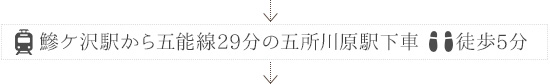鯵ケ沢駅から五能線約29分の五所川原駅下車、徒歩5分
