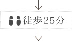 徒歩25分 