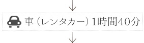 車（レンタカー）1時間40分