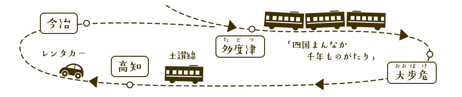 「四国まんなか千年ものがたり」で多度津→大歩危～高知～今治