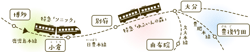 特急「ソニック」で博多から別府～由布院・豊後竹田へ