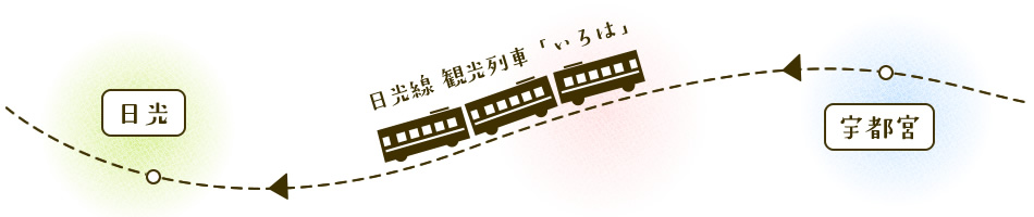 栃木新幹線「とれいゆ つばさ」で福島から米沢～大石田、バスで銀山温泉へ