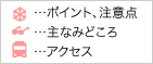 アイコンの説明　ポイント、注意点　主なみどころ アクセス