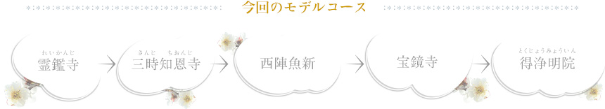 今回のモデルコース｜「霊鑑寺（れいかんじ）」→「三時知恩寺（さんじちおんじ）」→「西陣魚新」→「宝鏡寺」→「得浄明院（とくじょうみょういん）」