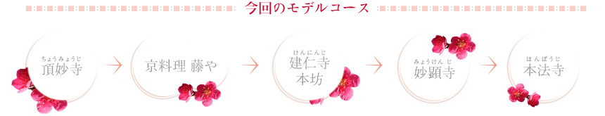 今回のモデルコース｜「頂妙寺(ちょうみょうじ)」→「京料理 藤や」→「建仁寺(けんにんじ) 本坊」→「妙顕寺」→「本法寺(ほんぽうじ)」