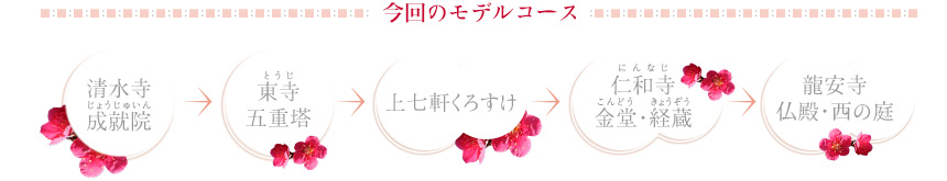 今回のモデルコース｜「清水寺 成就院(じょうじゅいん)」→「東寺(とうじ) 五重塔」→「上七軒くろすけ」→「仁和寺(にんなじ) 金堂（こんどう）･経蔵(きょうぞう)」→「龍安寺 仏殿･西の庭」