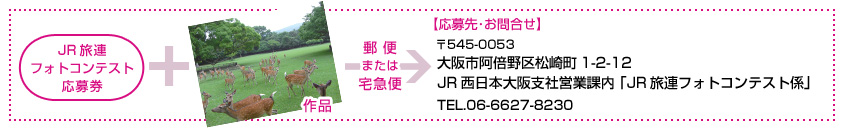 【応募先･お問合せ】〒545-0053 大阪市阿倍野区松崎町1-2-12　JR西日本大阪支社営業課内 「JR旅連フォトコンテスト係」TEL.06-6627-8230
