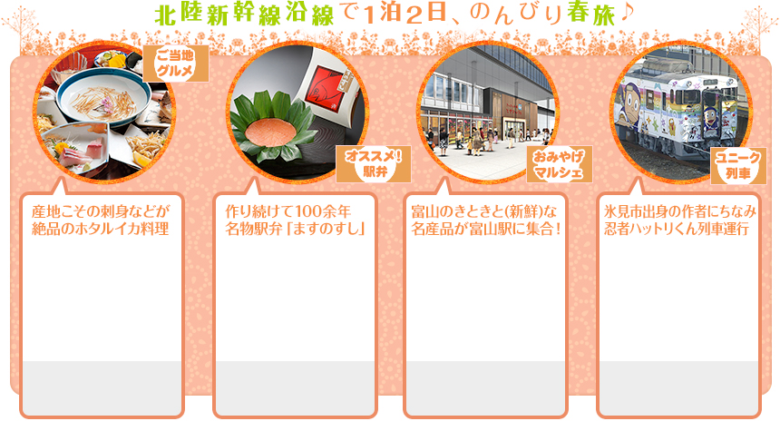 北陸新幹線沿線で1泊2日、のんびり春旅♪