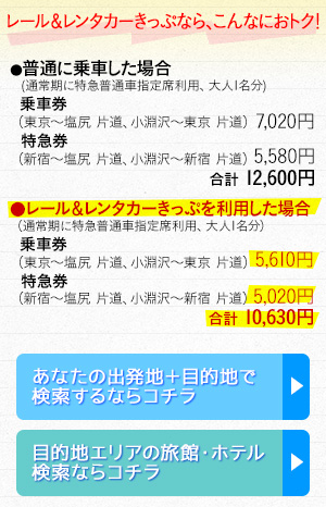 レール＆レンタカーきっぷなら、こんなにおトク！