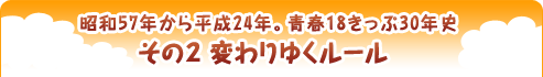 昭和57年から平成24年。青春18きっぷ30年史 その２　変わりゆくルール 