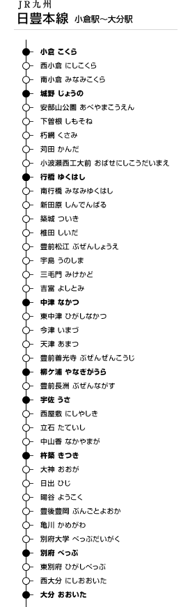 日 豊 本線 時刻 表