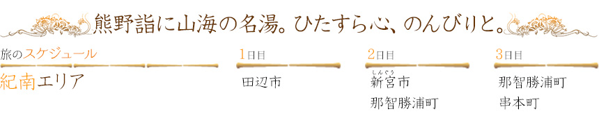 熊野詣に山海の名湯。ひたすら心、のんびりと。